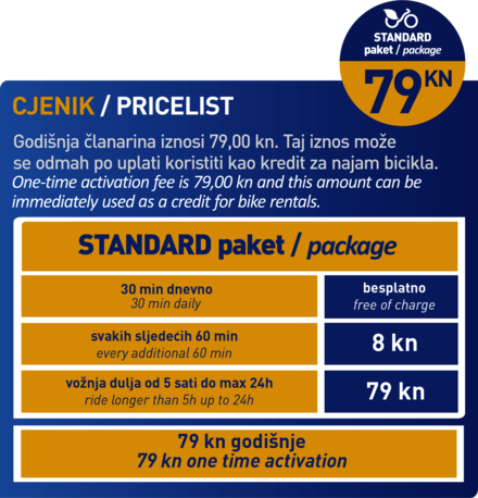 Cijene